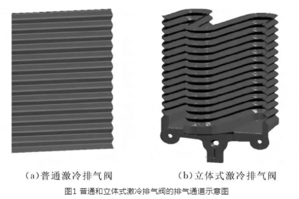 真空壓鑄技術(shù)的開發(fā)及應(yīng)用