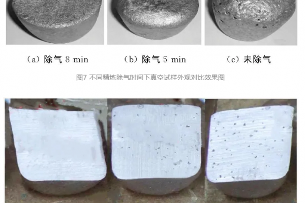 壓鑄過程中，鋁液除渣及精煉除氣的分析
