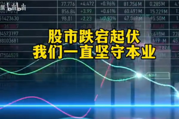 股市跌宕起伏，我們一直堅(jiān)守本業(yè)
